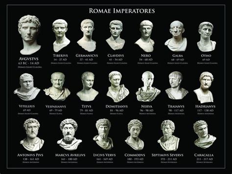 how many emperors were there in rome|list of all roman leaders.